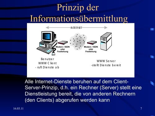 Internet 23.03.2011 - Naumann-info.de