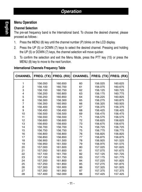 Manuale DOLPHIN - Intek