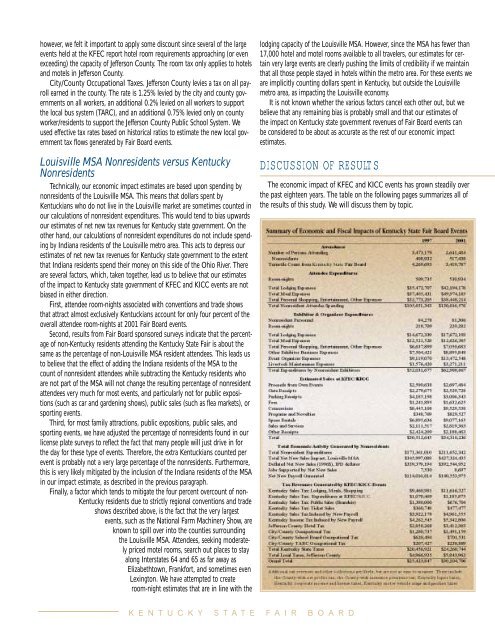 2001 Economic Impact Study of the Kentucky State Fair Board