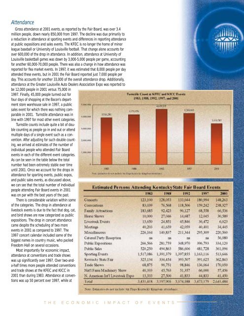 2001 Economic Impact Study of the Kentucky State Fair Board