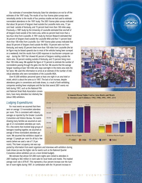 2001 Economic Impact Study of the Kentucky State Fair Board