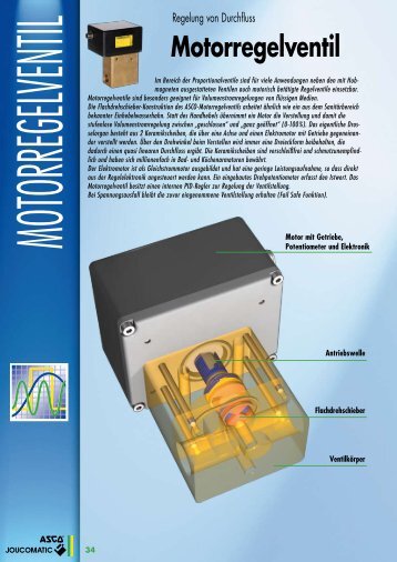 Motorregelventil - ASCO Numatics