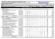 Entidades que receberam produtos até setembro de 2008 - PAA