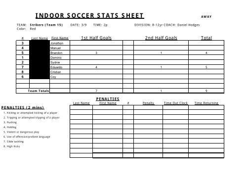 Soccer Stats - Soccer Stats updated their cover photo.