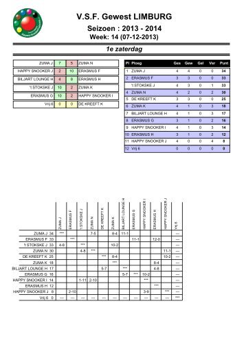 VSF Gewest LIMBURG Seizoen : 2012 - 2013 Week ... - VSF Limburg