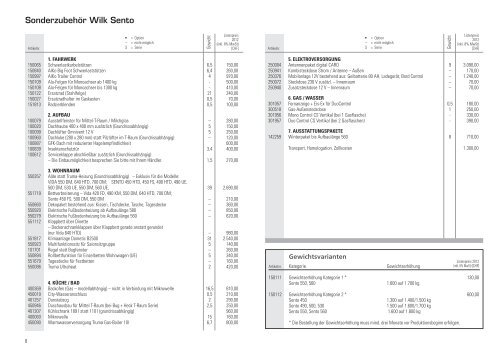 WILK caravans - bei Top Caravan