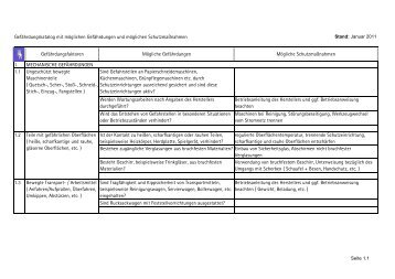 1. Mechanische Gefährdungen - Stand Januar 2011 - Regensburg