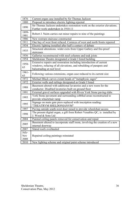 The Sheldonian Theatre Conservation Plan - Central Administration ...