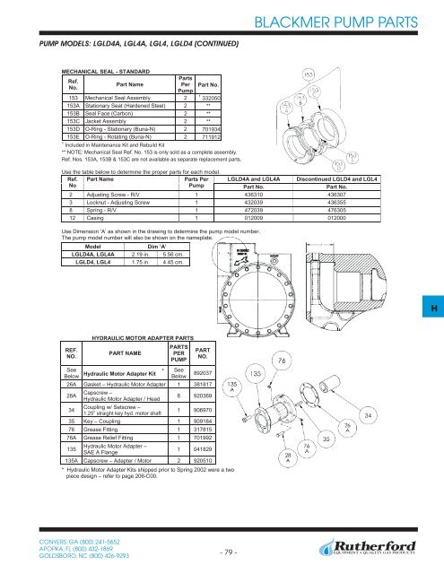 Hydraulic Pump Spare Parts Europarts