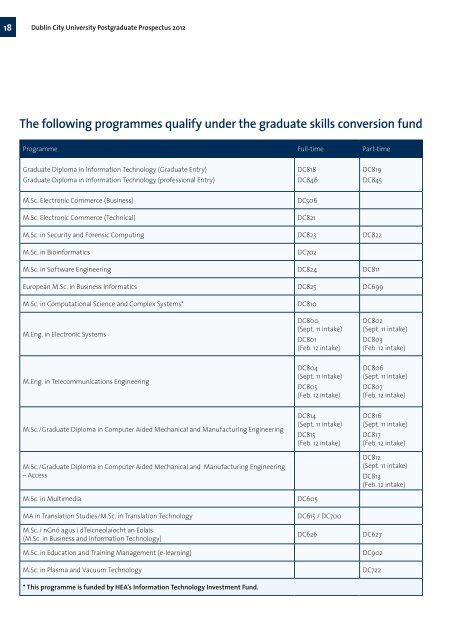 Dublin City University Postgraduate Programmes 2012 - DCU
