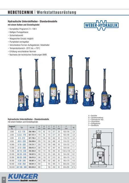 KUNZER_Werkzeugkatalog_2010-ohne Preise.indd