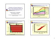 Prediction of Energy Intensity of Carbon Fiber Reinforced Plastics for ...