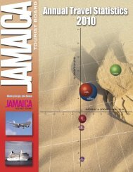 Annual Travel Statistics 2010.pdf - Jamaica Tourist Board