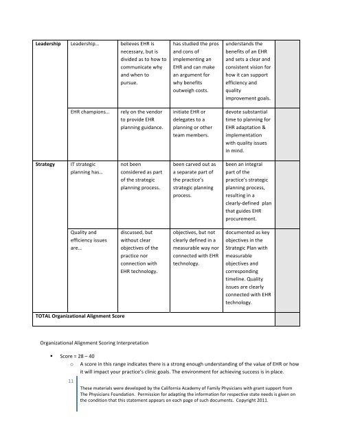 CAFP EHR Readiness Assessment Tool - Indiana Academy of ...