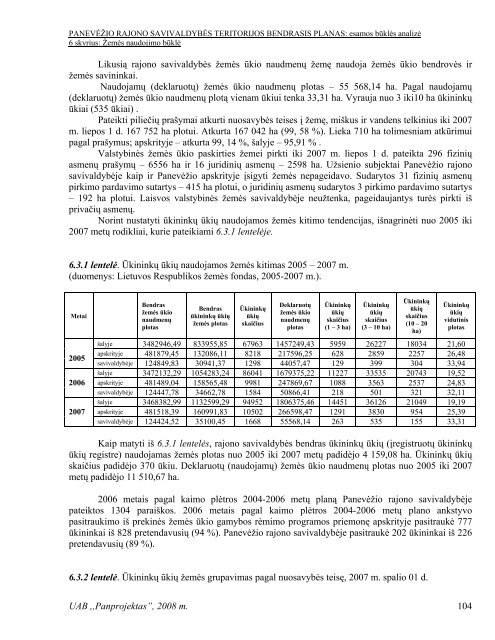 6. ŽEMĖS NAUDOJIMO BŪKLĖ - Panevėžio rajono savivaldybė