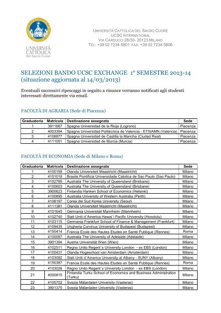 Graduatorie - UCSC International - UniversitÃ  Cattolica del Sacro ...