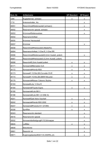 KWC Tuningteilliste NEU_1 - Kyosho
