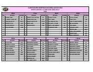 CLASIFICACIÃN OLIMPIADA NACIONAL JALISCO ... - Femexjudo.org