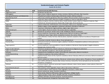 Sondermischungen nach Antonie Peppler Stand 11.10 ... - Land-Apo
