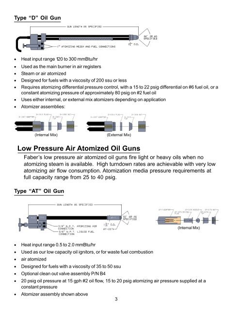 Oil Viscosity Ssu Chart