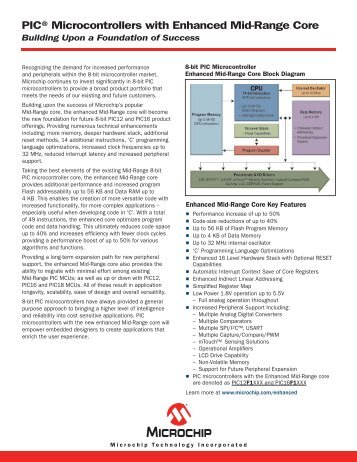 PIC microcontrollers with the Enhanced Mid-Range core - ChipCAD