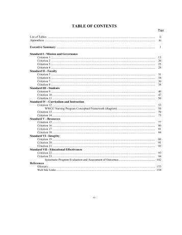 TABLE OF CONTENTS - Western Wyoming Community College