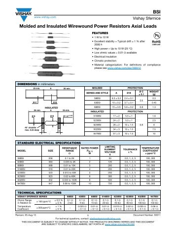 BSI Datasheet - Vishay