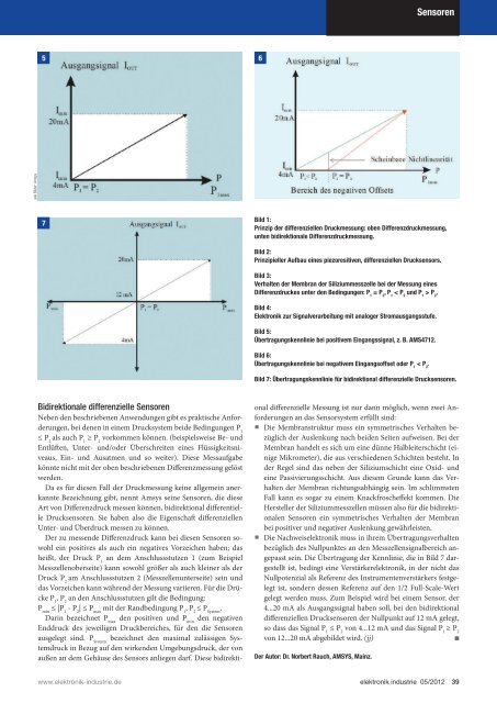 PDF-Ausgabe herunterladen (39.5 MB) - elektronik industrie