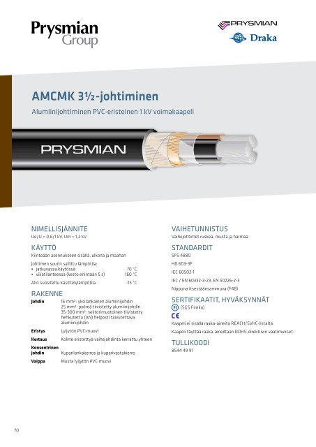 Energia-, teollisuus- ja talonrakennuskaapelit - Prysmian group