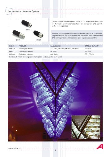 Fiber Optics Catalogue - Afo.es