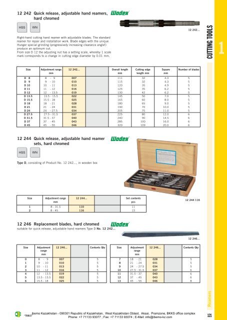 CUTTING TOOLS