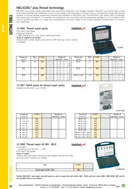 CUTTING TOOLS