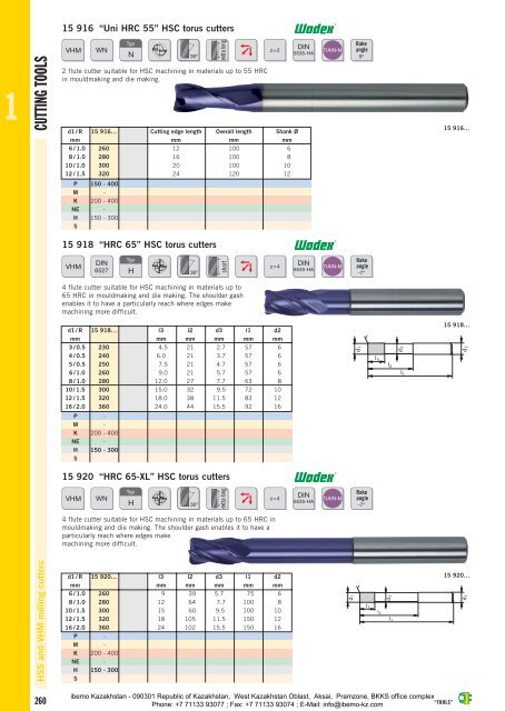 CUTTING TOOLS