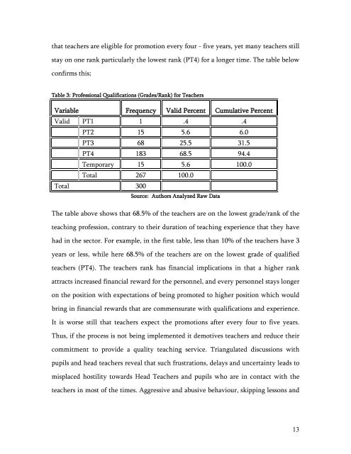 CBMP Analytical Report Part 1 - Transparency and Accountability ...