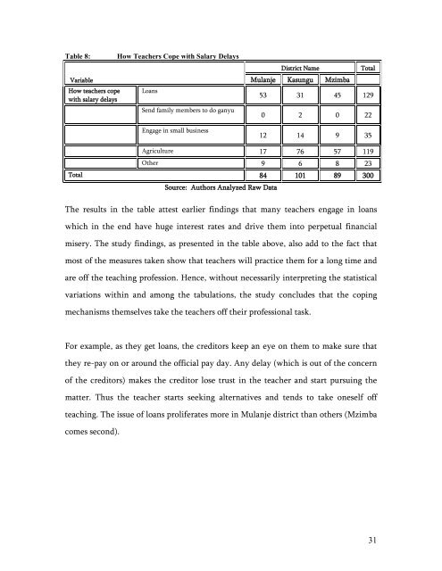 CBMP Analytical Report Part 1 - Transparency and Accountability ...