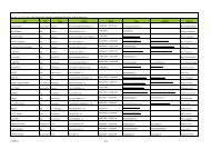 Qiz uxlayotgan dugonasining eshagini yalaydi