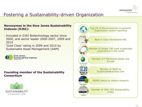 Presentation - Novozymes