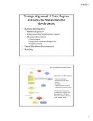 Strategic Alignment of State, Regions and Local/municipal economic ...