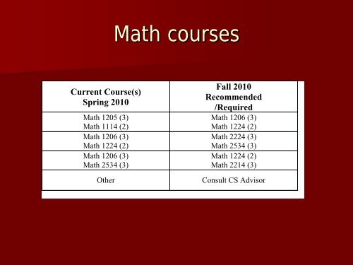 Welcome to the Department of Computer Science