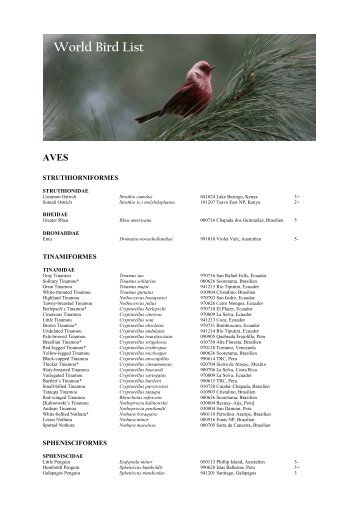 World Bird List feb 2012