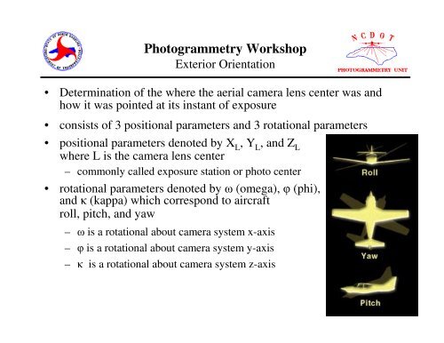 Photogrammetry