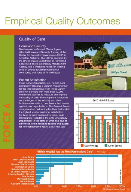 Nursing Annual Report - Akron General Medical Center