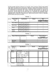 Stud Name Father Name Sex Cast School Name Aggr Div Dist Name Stud Name Father Name Sex Cast School Name Aggr Div Dist Name