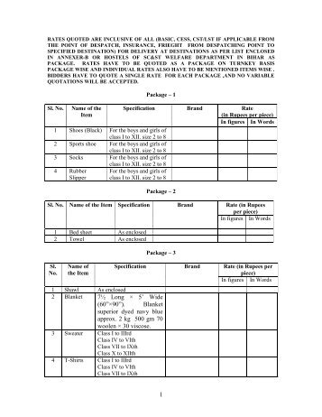 GOVERNMENT OF BIHAR - SC & ST Welfare Department, Bihar