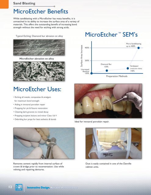 2012-2013 products & technique catalog - Danville Materials