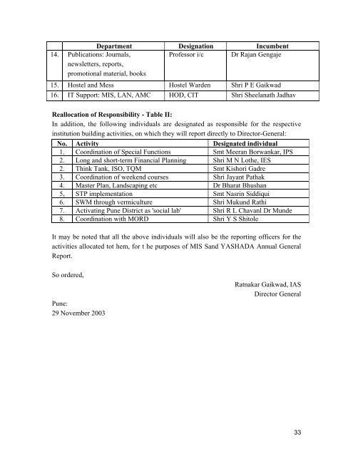 Policy Circulars 2004 - yashada