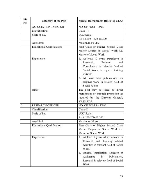 Policy Circulars 2004 - yashada