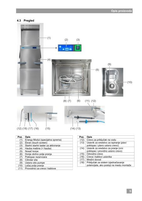 PT-M PT-L PT-XL - Winterhalter