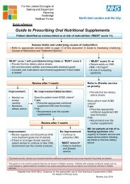 Oral nutritional supplements (ONS) prescribing quick reference guide