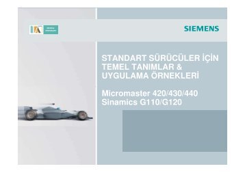 Standart Sürücüler ve Uygulama Örnekleri TR - Teknika Otomasyon